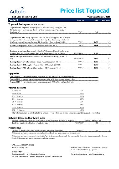 Price list Topocad - Adtollo