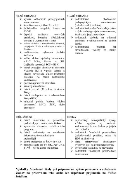 SprÃ¡va o vÃ½sledkoch a podmienkach vÃ½chovno ... - psabuba.edu.sk