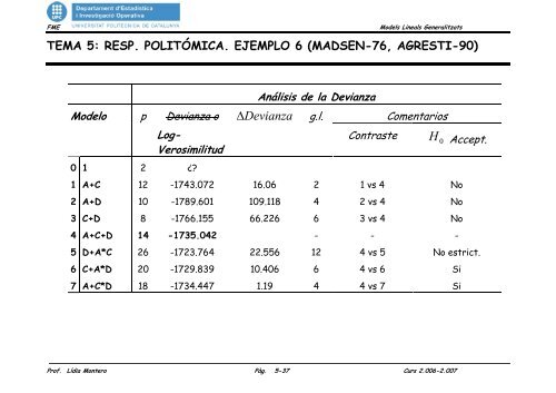 j - Departament d'EstadÃ­stica i InvestigaciÃ³ Operativa