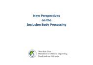 New Perspectives on the Inclusion Body Processing