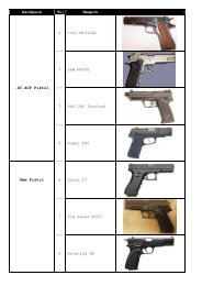 Handguns TL Weapon 6 Colt M1911A1 7 S&W ... - GURPS Fallout