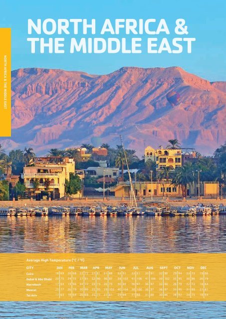 norTHErn AFrICA & THE mIddlE EAsT - STA Travel Hub