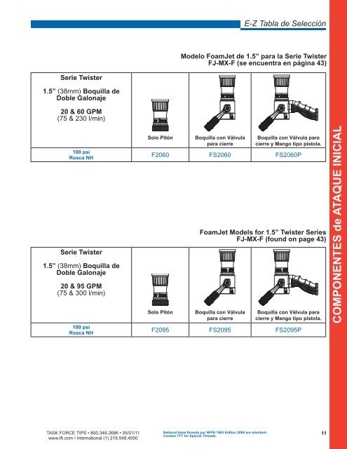 (T.F.T.) PDF. - Task Force Tips