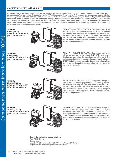 (T.F.T.) PDF. - Task Force Tips