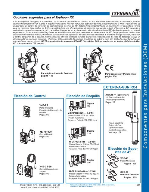 (T.F.T.) PDF. - Task Force Tips