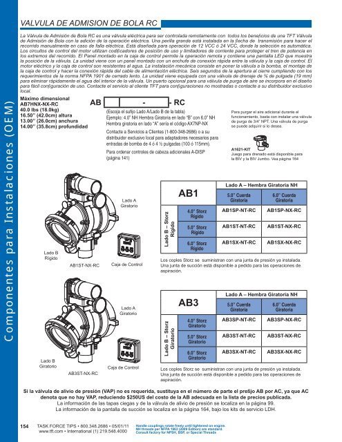 (T.F.T.) PDF. - Task Force Tips