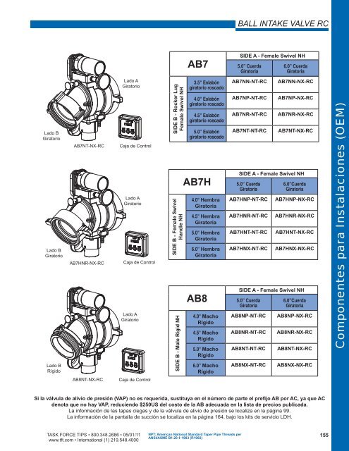 (T.F.T.) PDF. - Task Force Tips