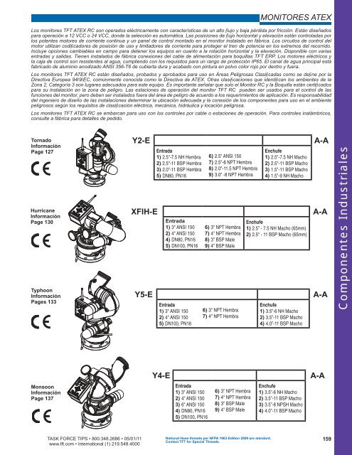 (T.F.T.) PDF. - Task Force Tips