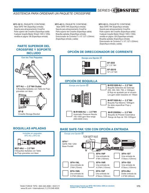 (T.F.T.) PDF. - Task Force Tips