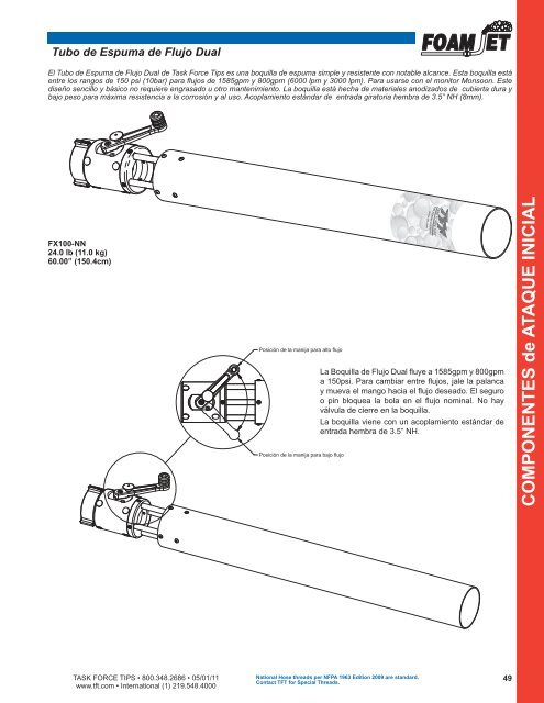 (T.F.T.) PDF. - Task Force Tips