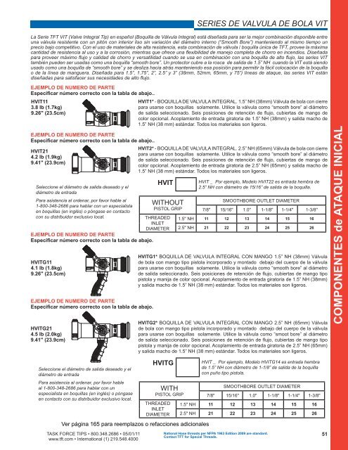 (T.F.T.) PDF. - Task Force Tips