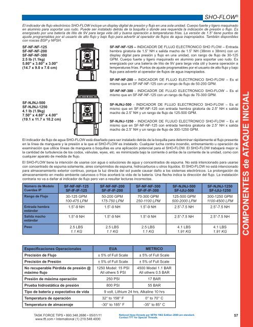 (T.F.T.) PDF. - Task Force Tips