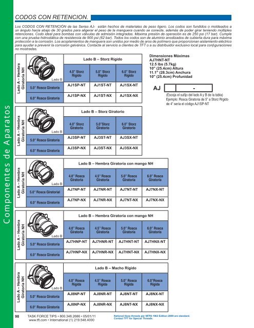 (T.F.T.) PDF. - Task Force Tips