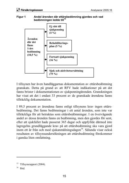 Analyserar 2005:16 - FÃƒÂ¶rsÃƒÂ¤kringskassan