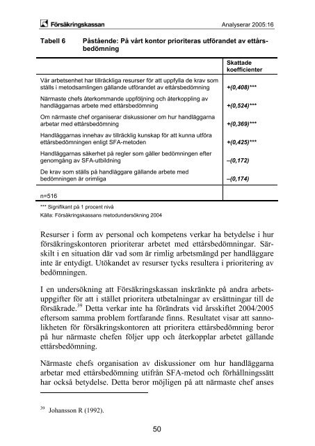 Analyserar 2005:16 - FÃƒÂ¶rsÃƒÂ¤kringskassan