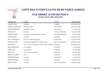 LISTE DES INTERVENANTS PAR ORDRE ALPHABETIQUE