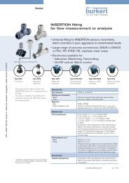 INSERTION fitting for flow measurement or analysis - Iprocess Smart