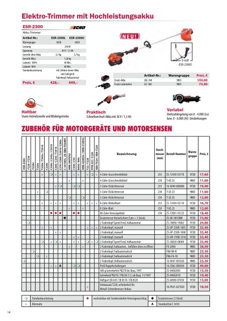 QualitÃ¤t fÃ¼r Kenner - shindaiwa