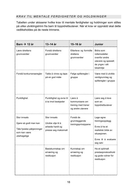 Utviklingstrappa siste versjon_part_1