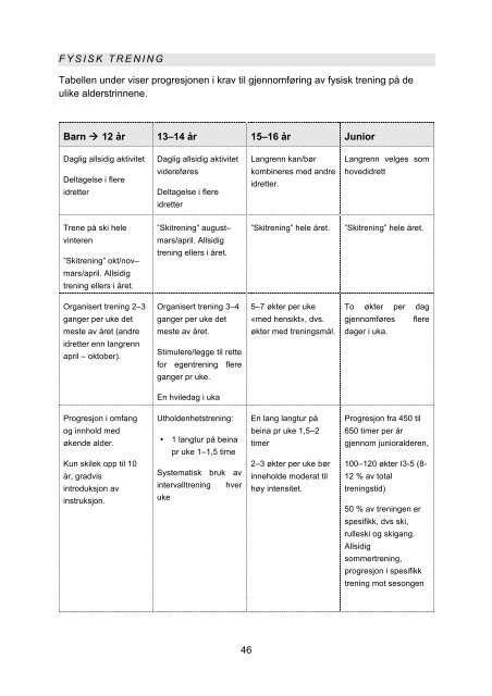 Utviklingstrappa siste versjon_part_1