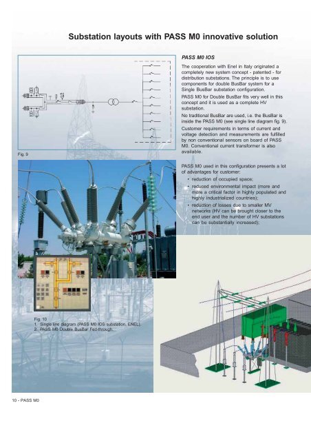 PASS M0 - Innovative solutions for distribution substations up to