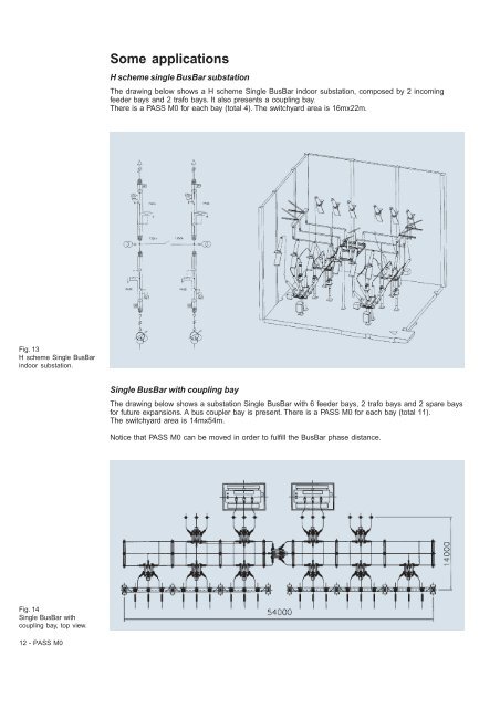 PASS M0 - Innovative solutions for distribution substations up to