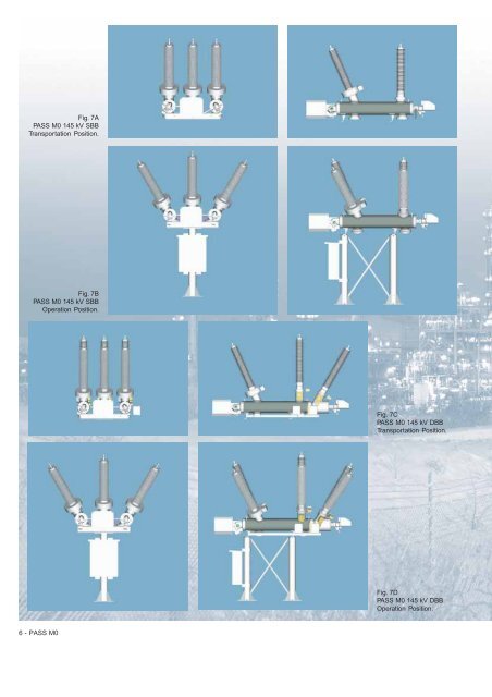 PASS M0 - Innovative solutions for distribution substations up to