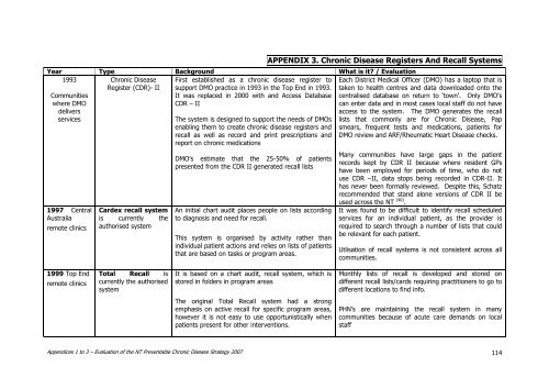 PCD Strategy Evaluation 2007.pdf - NT Health Digital Library ...