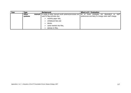 PCD Strategy Evaluation 2007.pdf - NT Health Digital Library ...