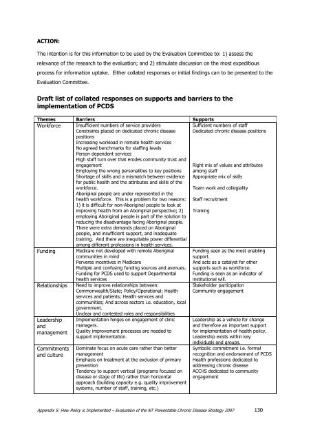 PCD Strategy Evaluation 2007.pdf - NT Health Digital Library ...