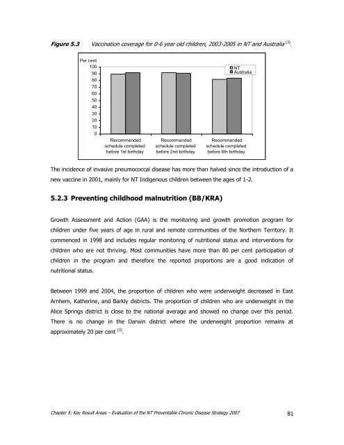 PCD Strategy Evaluation 2007.pdf - NT Health Digital Library ...