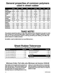 Kuriyama SK80-16X4X50 60 Durometer Skirtboard Rubber 1100 PSI Black Kuriyama of America Inc. Kuriyama SK80-16X4X50 60 Durometer Skirtboard Rubber 1100 PSI Black Kuriyama of America Inc.