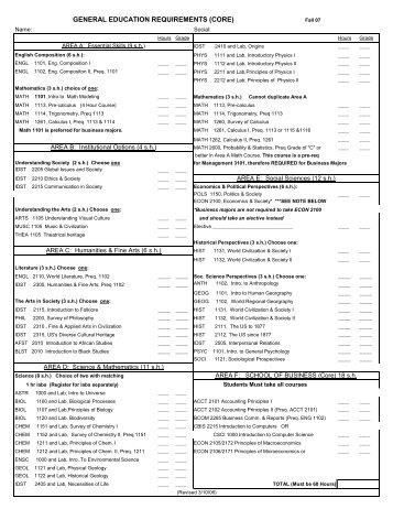 BA in Economics - Checksheet