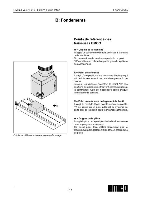 EMCO WinNC GE Series Fanuc 21 MB Description du logiciel ...