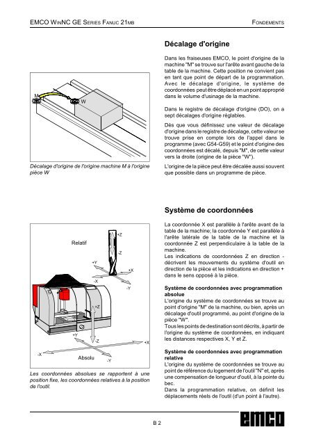 EMCO WinNC GE Series Fanuc 21 MB Description du logiciel ...