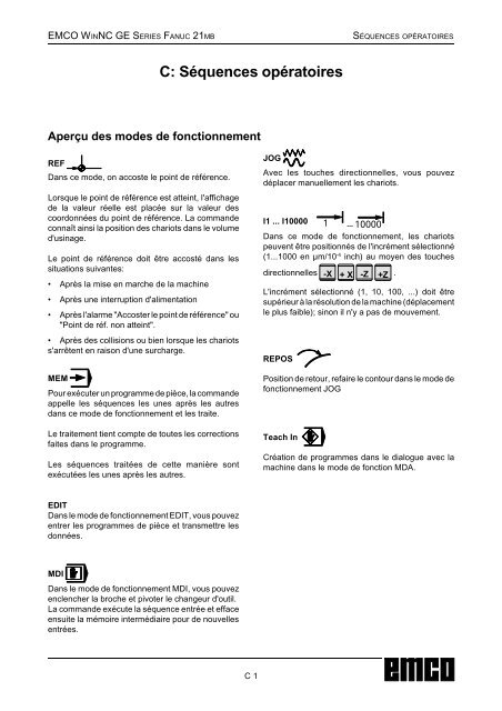 EMCO WinNC GE Series Fanuc 21 MB Description du logiciel ...