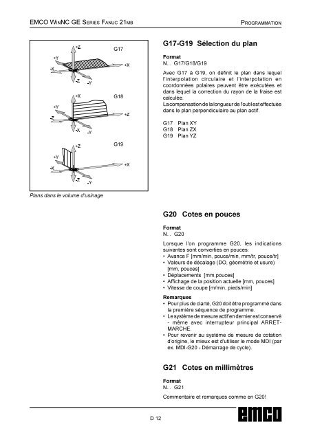 EMCO WinNC GE Series Fanuc 21 MB Description du logiciel ...