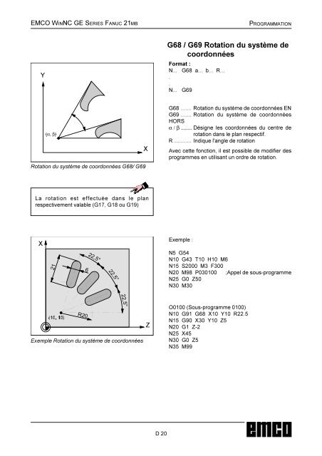 EMCO WinNC GE Series Fanuc 21 MB Description du logiciel ...
