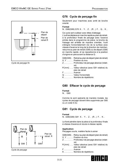 EMCO WinNC GE Series Fanuc 21 MB Description du logiciel ...