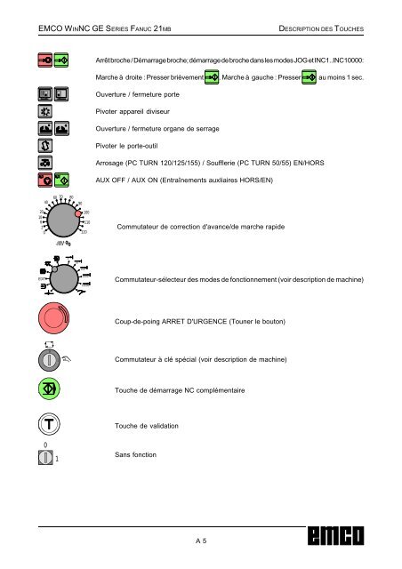 EMCO WinNC GE Series Fanuc 21 MB Description du logiciel ...