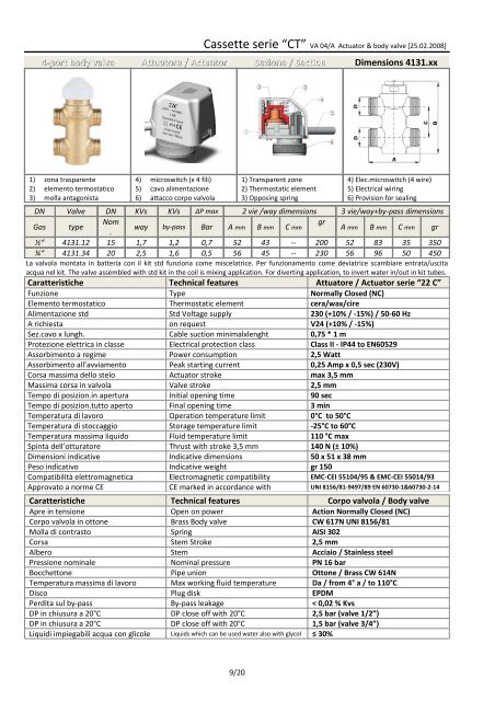 Fan-coil âCASSETTEâ 4 vie/way - serie CT