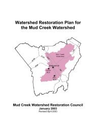 Mud Creek Watershed Restoration Plan - Henderson County Center