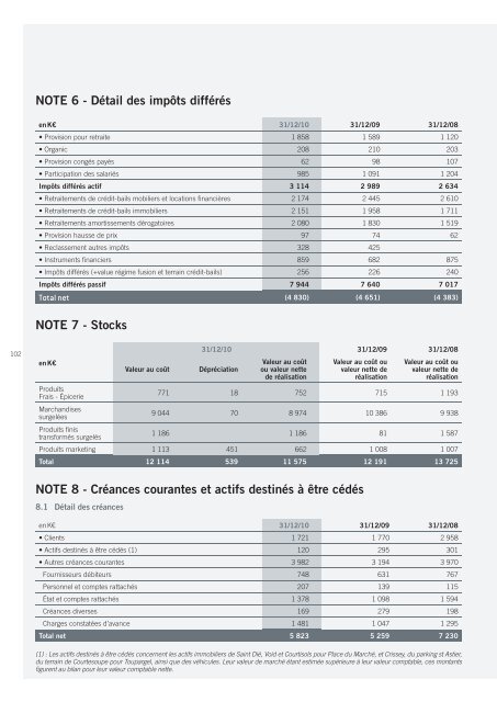 RAPPORT ANNUEL - Paper Audit & Conseil