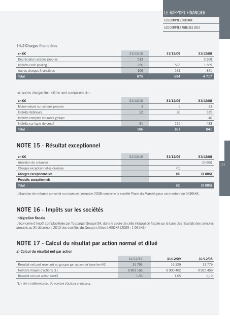 RAPPORT ANNUEL - Paper Audit & Conseil