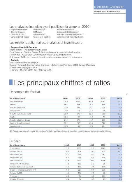 RAPPORT ANNUEL - Paper Audit & Conseil