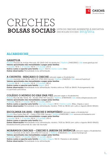 Lista de creches aderentes Ã s Bolsas Sociais