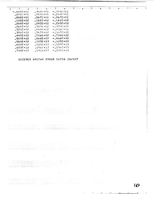 tesis_uam/Codigos para el manejo de un reactor ... - cedip