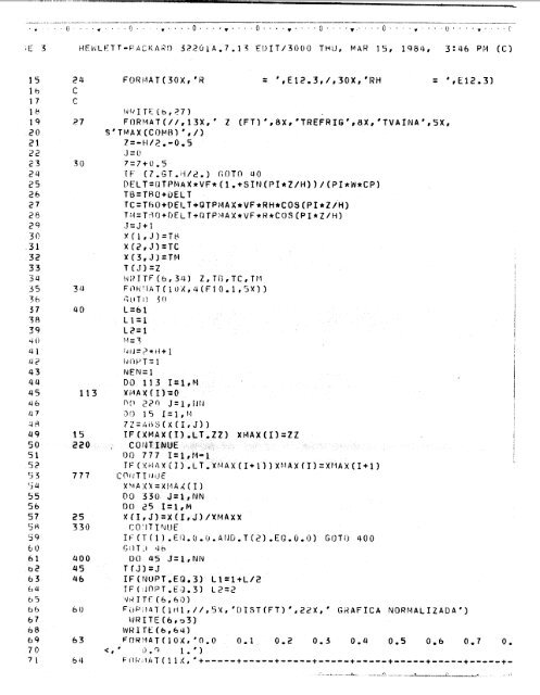 tesis_uam/Codigos para el manejo de un reactor ... - cedip