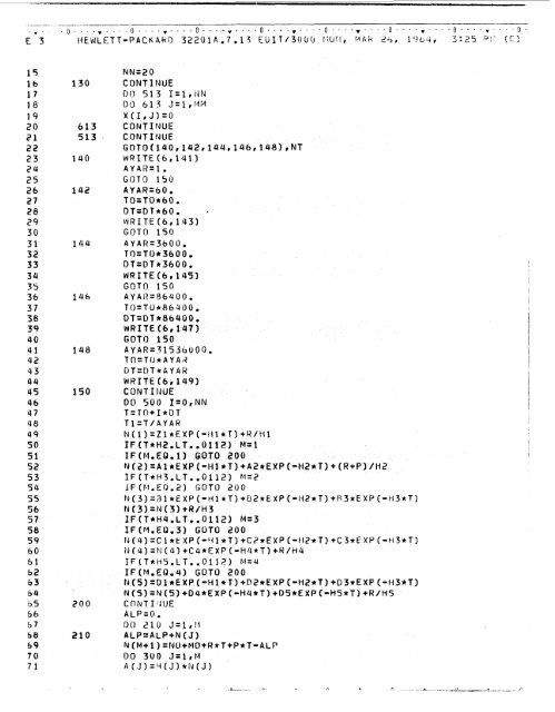 tesis_uam/Codigos para el manejo de un reactor ... - cedip