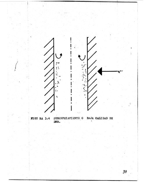 tesis_uam/Codigos para el manejo de un reactor ... - cedip